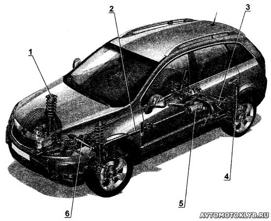 Ходовая часть автомобиля Opel Antara