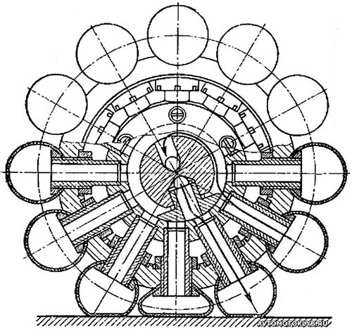 Схема шагающего колеса Ротопед