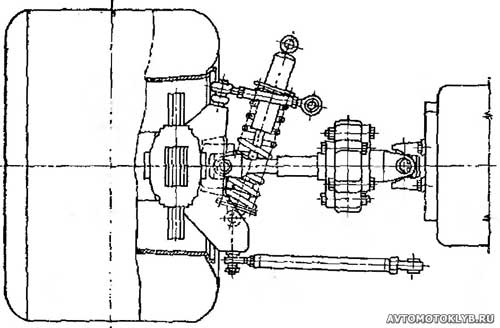 Подвеска заднего колеса гоночного автомобиля Порше 917