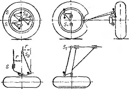 Примеры решения геометрии рулевого управления
