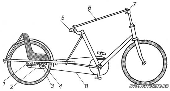 Самодельный веломобиль из велосипеда — как сделать веломобиль своими руками